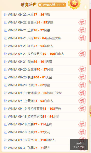 电竞游戏销,量攀升,体育品牌赞,凯发K8官网,凯发K8赛事直播,凯发K8真人互动,凯发K8下载,凯发K8平台